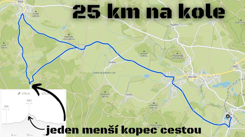 🥇 Sprint-triatlon v Holubově 🥇